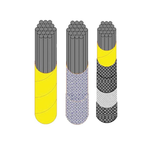 美国BRISKHEAT RW Series 电阻丝