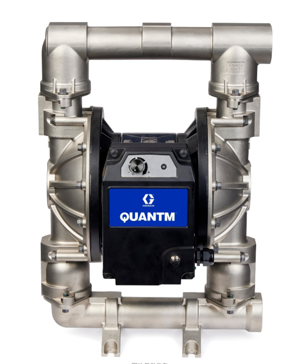 美国GRACO固瑞克 QUANTM i120 不锈钢电动隔膜泵 TE120-0068