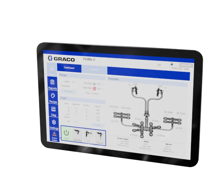 美国GRACO固瑞克  ProMix V 人机界面套件 2012164