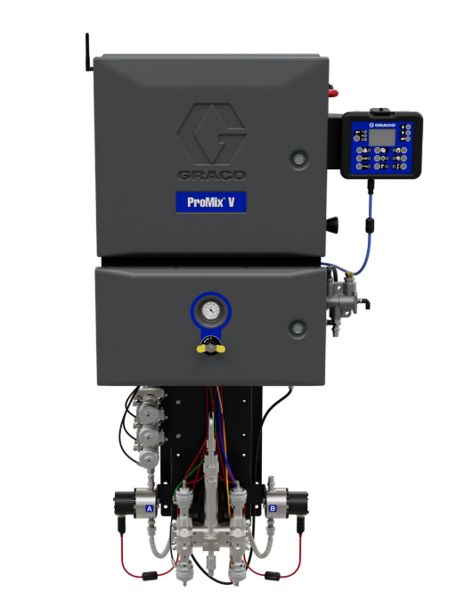 美国GRACO固瑞克  ProMix V 酸性催化剂仪表套装配置 PVMNM04