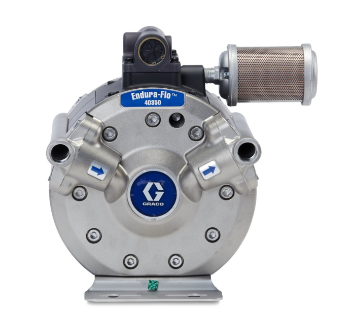 美国GRACO固瑞克 Endura-Flo 4D350，4:1 气动隔膜泵  24W353