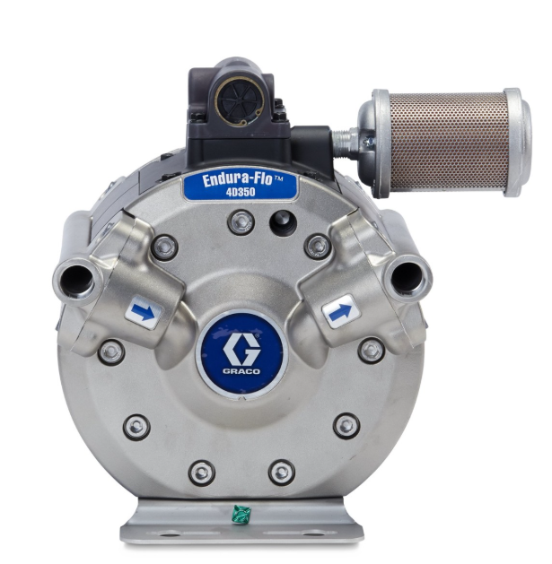 美国GRACO固瑞克 Endura-Flo 4D350,4:1 气动隔膜泵 24W355