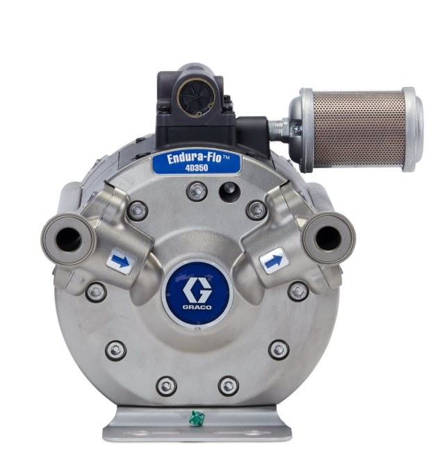 美国GRACO固瑞克 Endura-Flo 4D350,4:1 气动隔膜泵 24W351