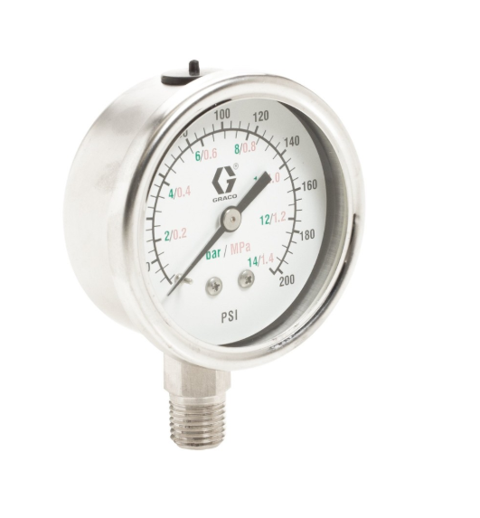 美国GRACO固瑞克  不锈钢低压液位计 187874