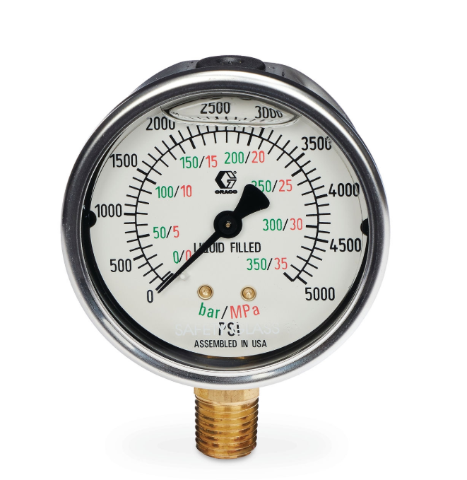 美国GRACO固瑞克 不锈钢高压液位计 102814