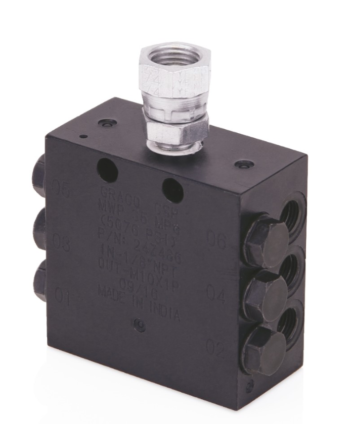 美国GRACO固瑞克 CSP 分流阀 24Z498