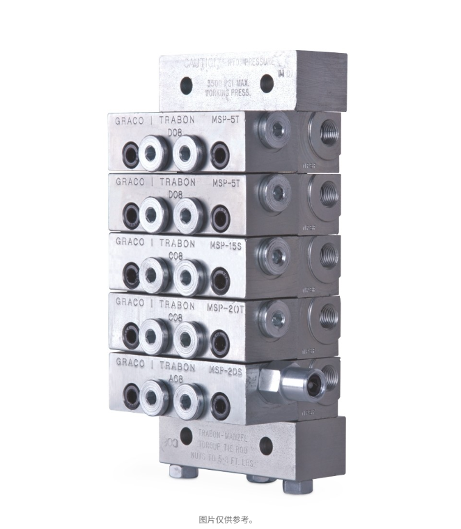美国GRACO固瑞克 Trabon®MSP 分流阀 24G486