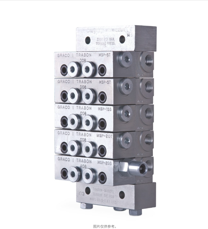 美国GRACO固瑞克 Trabon® MSP 模块化分流阀 右循环销  562731