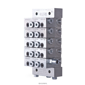 美国GRACO固瑞克 Trabon®MSP 分流阀 24N920