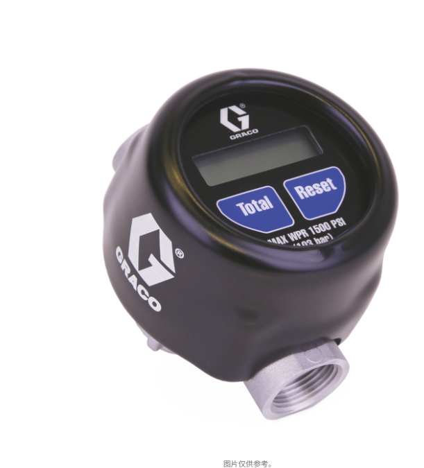 美国 GRACO固瑞克 IM20 中/高压、中/高流量管线油枪 25C841