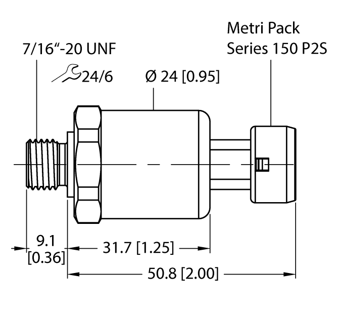 德国TURCK图尔克压力传感器PT150PSIG-1105-U3-MP11