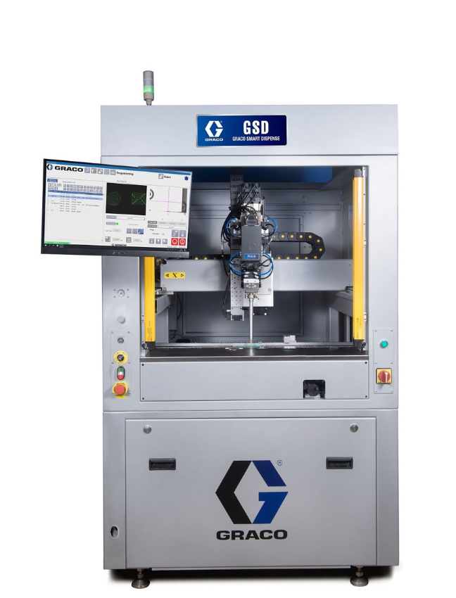 美国 GRACO固瑞克 UniXact GSD500 内联系统 2001646