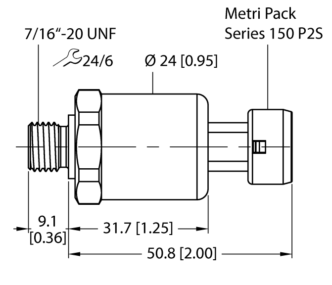 德国TURCK图尔克压力传感器PT150PSIG-1105-U3-MP11