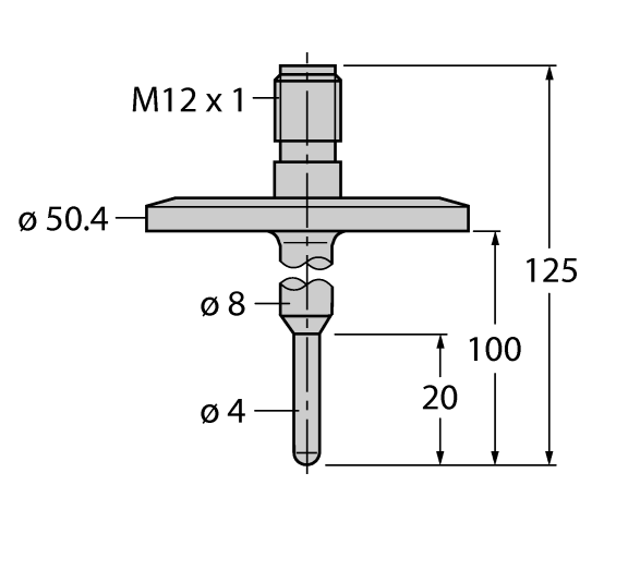 德国TURCK图尔克温度传感器TP-504A-TRI1.5-H1141-L100/S3645