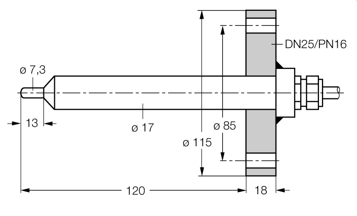 德国TURCK图尔克流量传感器FCS-DN25A4-NAEX0/L120/D079