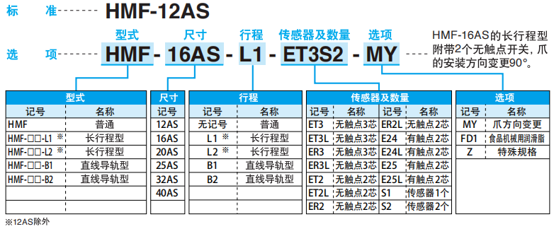 7b380b60-bcd2-4256-a420-5c4be7bee4ca.png 7b380b60-bcd2-4256-a420-5c4be7bee4ca.png