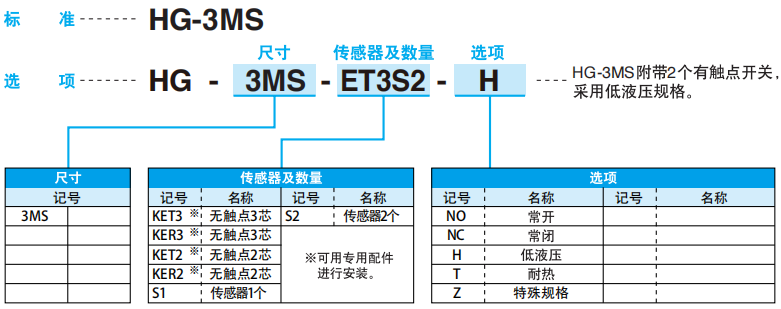 9e26755b-32f4-4406-8f53-f2aec85d22b5.png