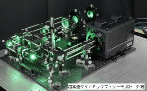 日本Photonic-Lattice光子晶格 高速偏振成像相机 CRYSTA Nova S16
