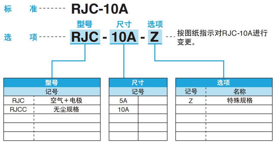 ef9a3f9a-c6a0-47bb-b484-2db56d6a73a3.png