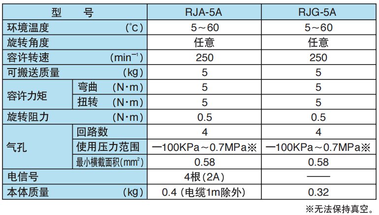 0c7d257a-ce95-4910-ac14-88337506ed60.jpg