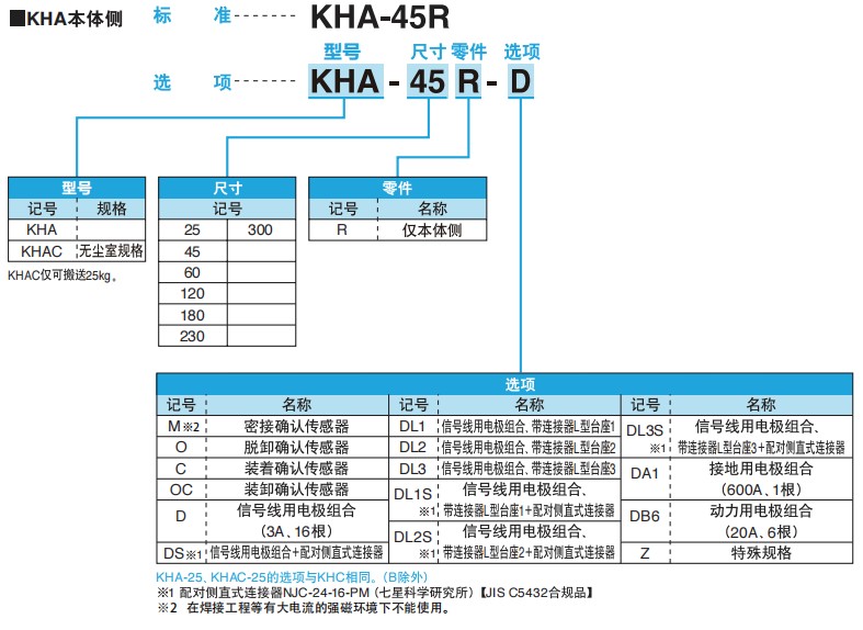7eebcd7d-a1ce-4faf-b295-775961599d34.jpg