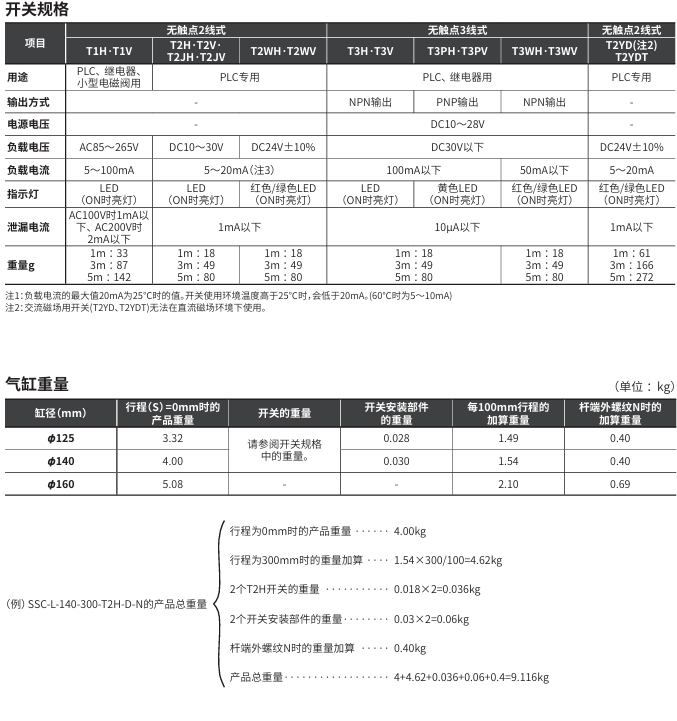 887c92ac-dda9-49d9-a45a-c2c8c50474e9.png