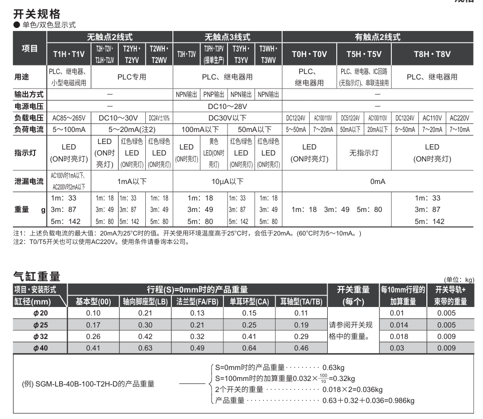 cb0481dc-63f8-4b1a-be8f-3fb0555c5ac7.png
