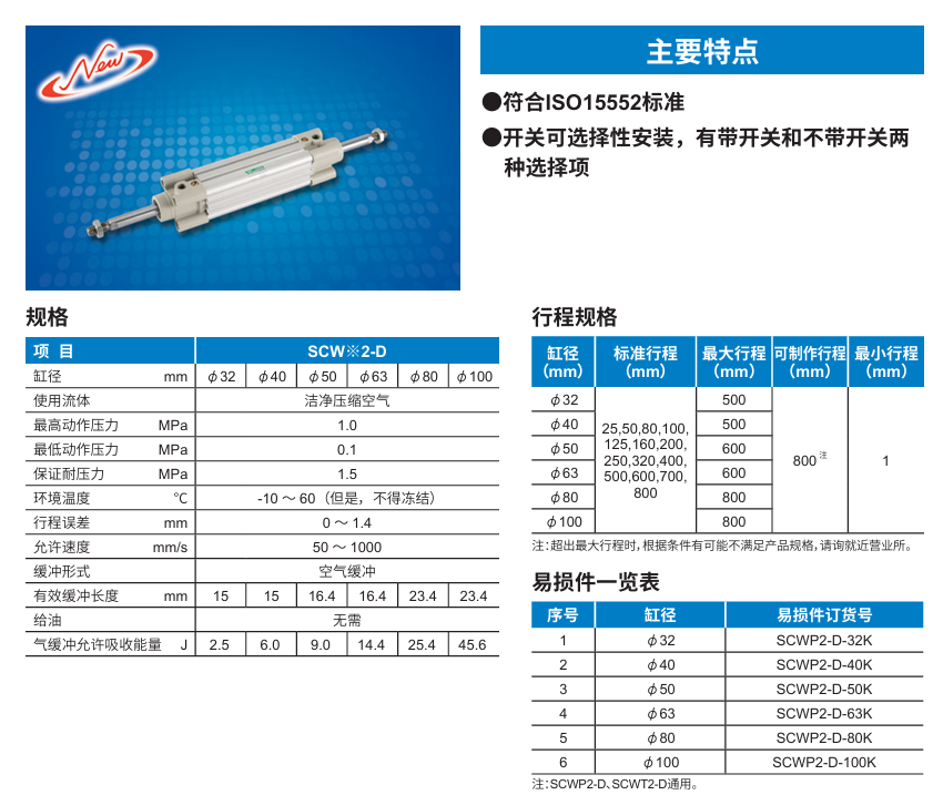 0d1cf06a-2512-4090-a447-7cf1f2417d33.png