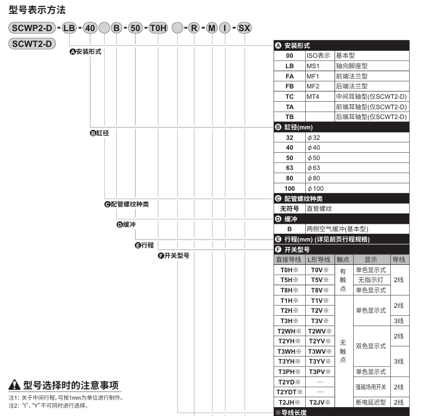 22fe895f-8cbd-49ae-aa23-46ed638c41f8.png