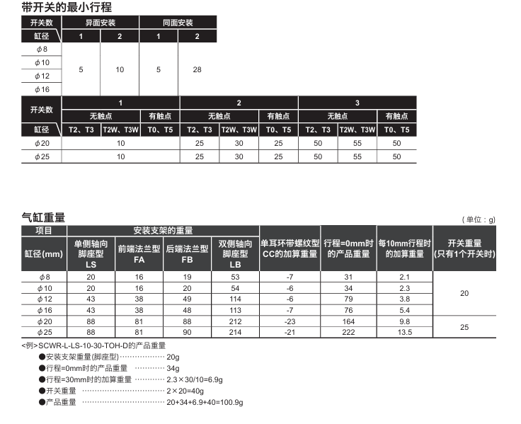 afcef30e-fb26-4127-91d1-f7ae7dbf5b9e.png