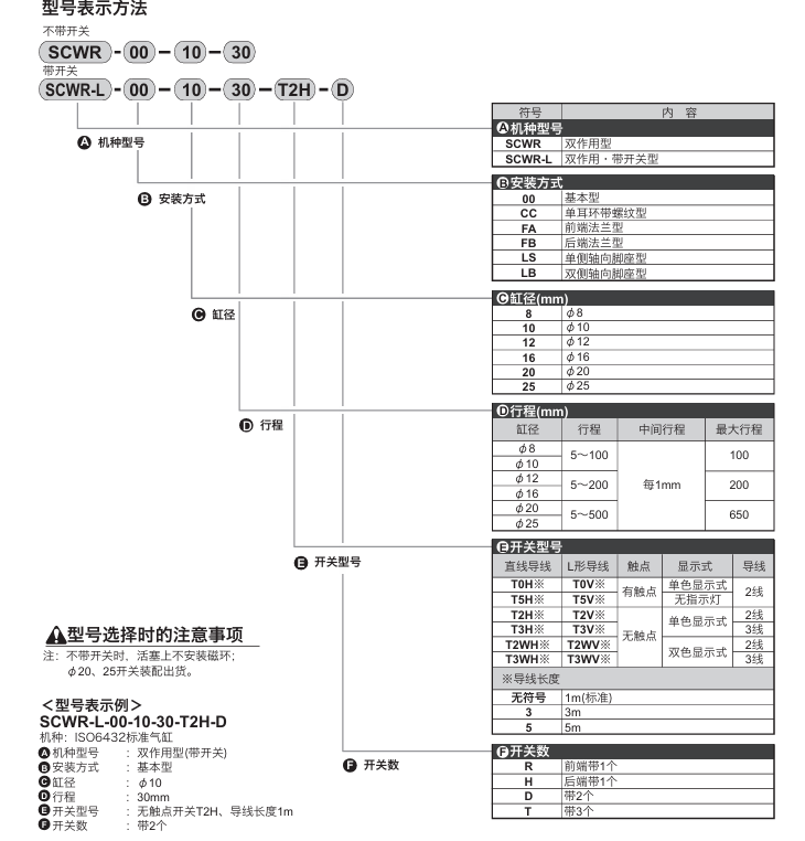 72601ebc-479d-4129-8582-192e51a89835.png