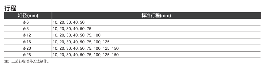 34afd203-afb3-4275-b35c-3e41821816f4.png