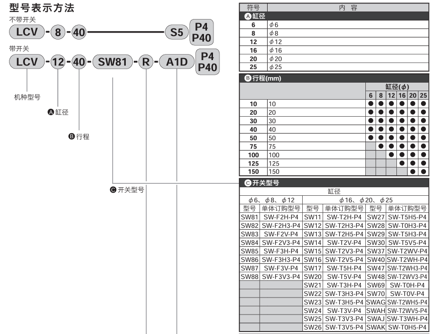 ece07bf8-6716-484d-8ee5-bf1be1d9d0d4.png