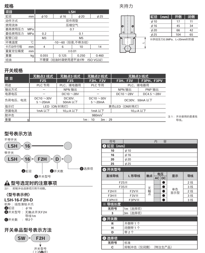 be09cc02f117d9356ae0aa97443905f0.png