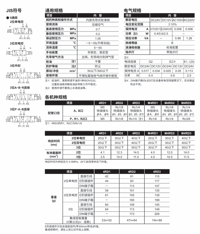 364b614e-79dd-4799-b204-15550ace3a04.png