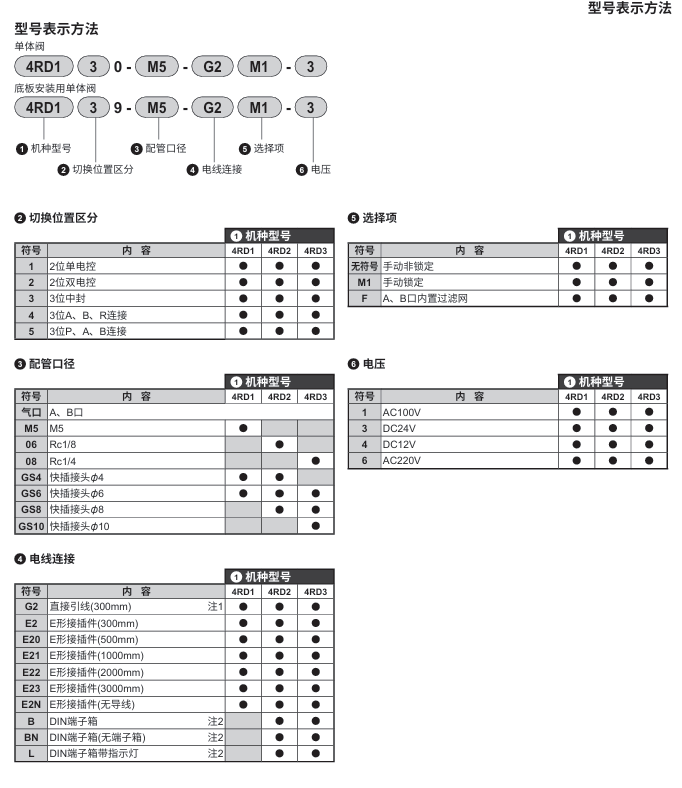d4ed3c64-1667-4527-a89d-4af363ab8674.png