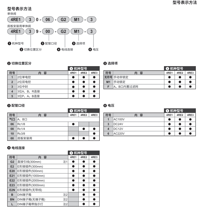 812c44ad-e198-429f-a9c5-2c3c25b616fa.png