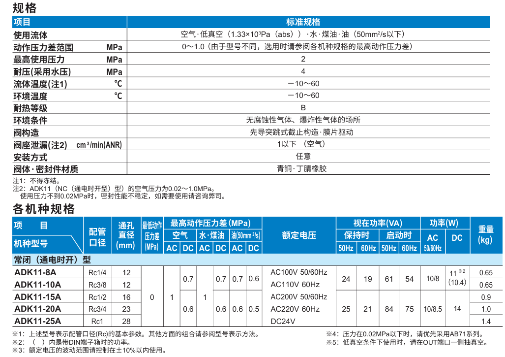 dcc8e2f4-fa5e-4b4e-b971-2d9121f78056.png