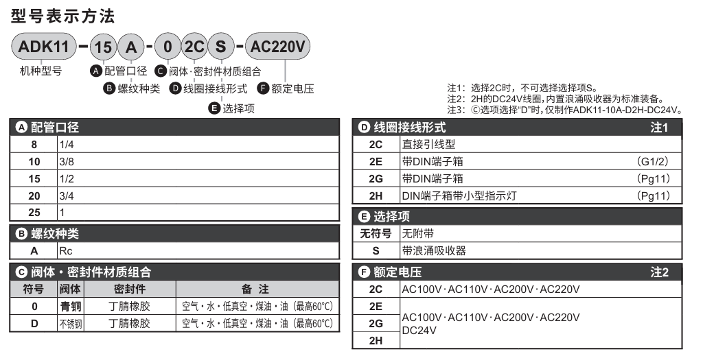 049719f2-8c1e-4711-af75-910dc29df538.png