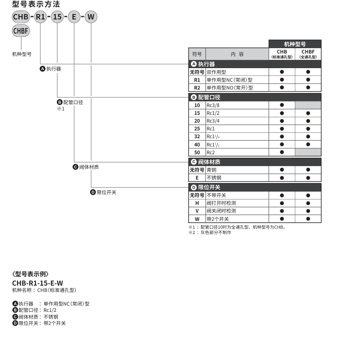 ac3e27a4-d690-4c6e-a0b5-e0419959b5e4.png