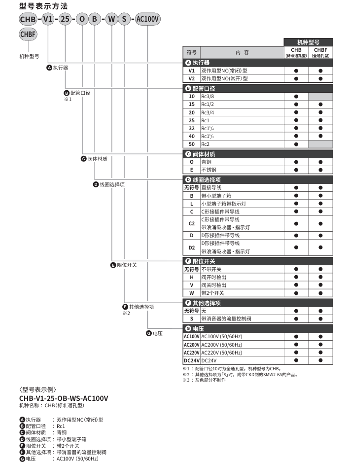 30849d68-673d-4dd8-ba5c-0e17e3655de5.png