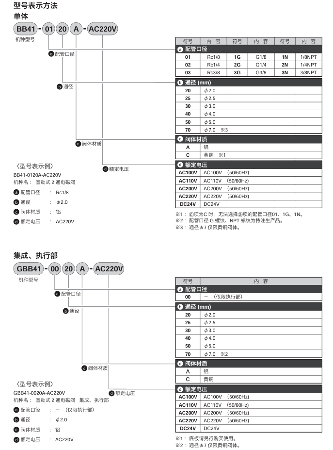 f2ec8c8c-3c02-4950-be14-6f73291d01e4.png