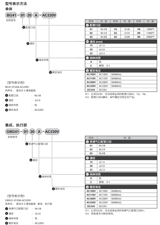 6387357a-f41b-4b39-af8c-3145a8216fc4.png