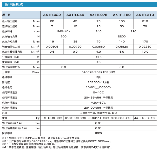 2c903967-f0a5-4f3f-bdae-983aaca519b6.png