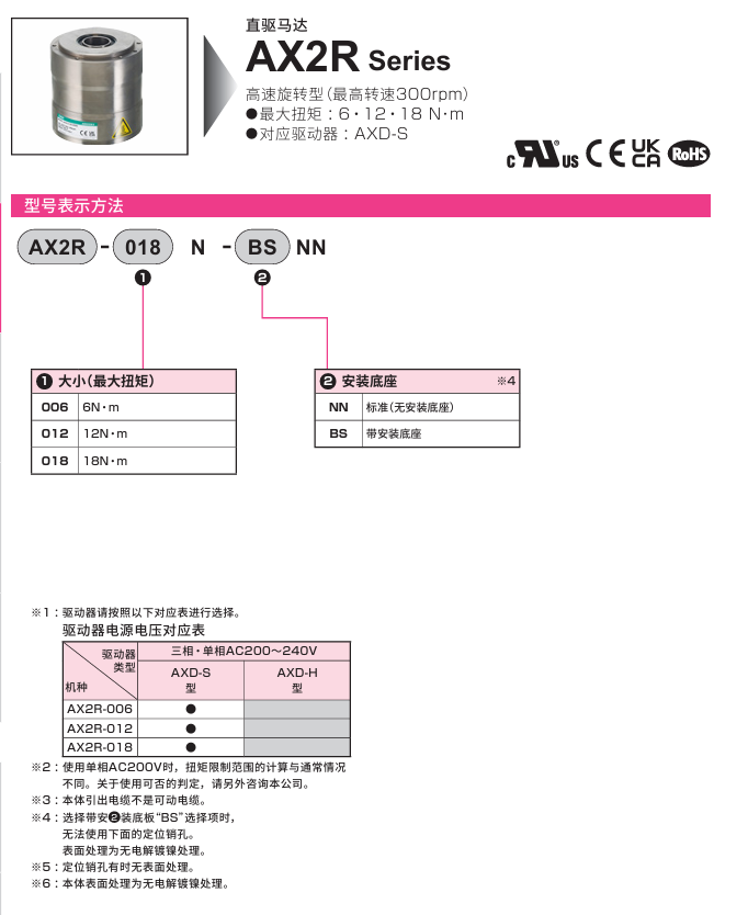 15200bbe-15ae-4619-a2c7-8c8c0ba967fd.png