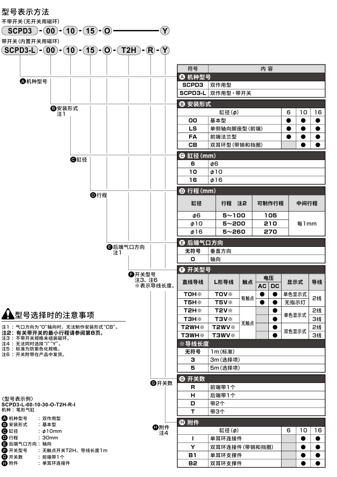 41c17e7f-164d-480f-bab6-2c9a3f9b9038.png