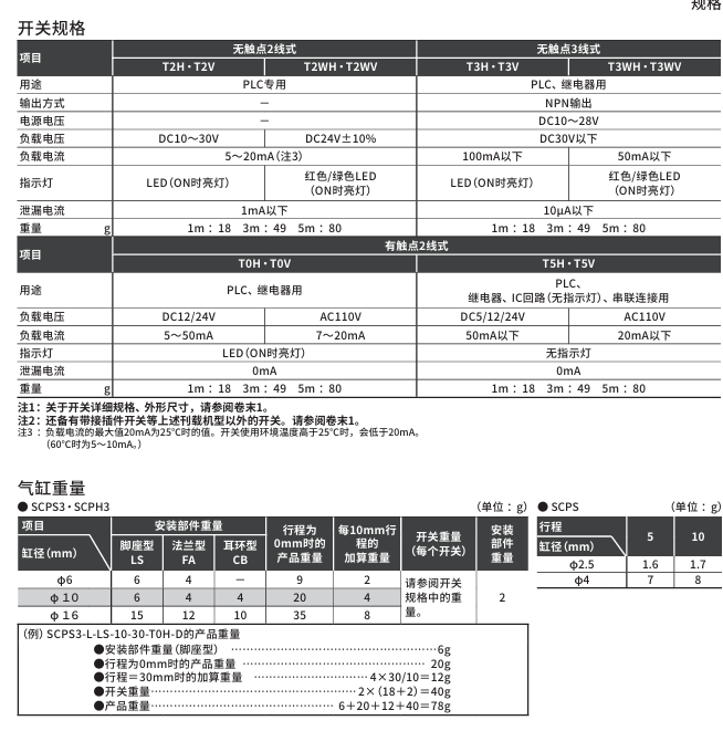 1e5f90fb-72d4-4cae-ac9d-f32733722a0f.png