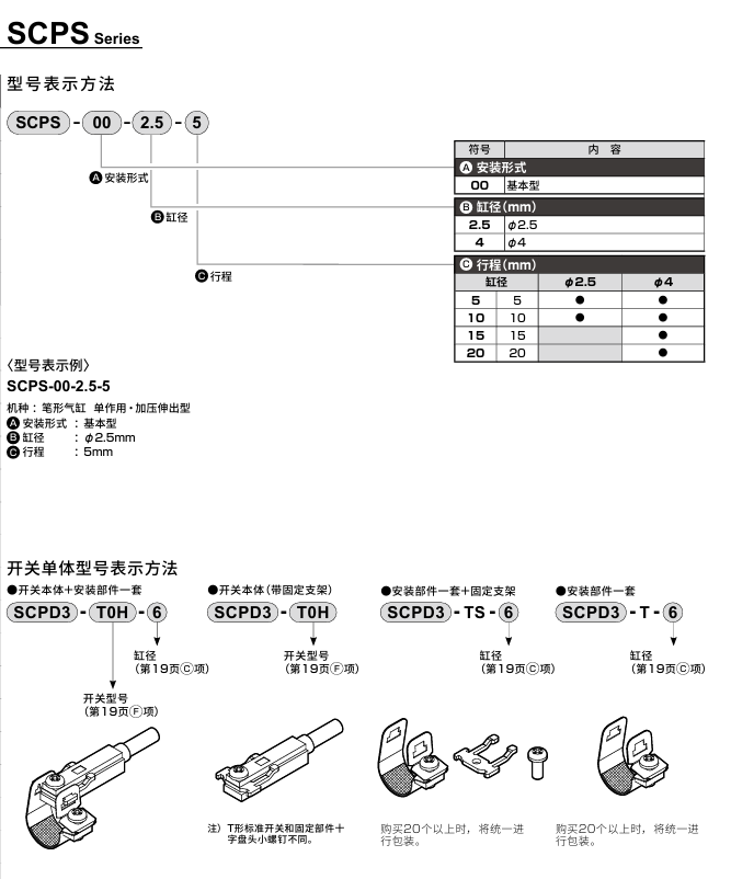 0b756ddf-d62b-4909-8247-966244af97e8.png