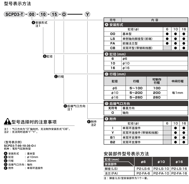 b507eaa8-9ddf-4558-ad59-289898602c8c.png