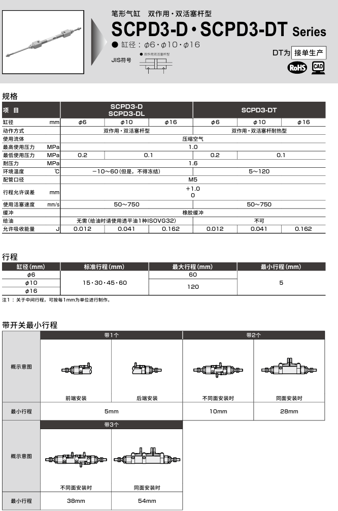 7d95a9ba-523a-4c78-8693-21d34dc55a03.png